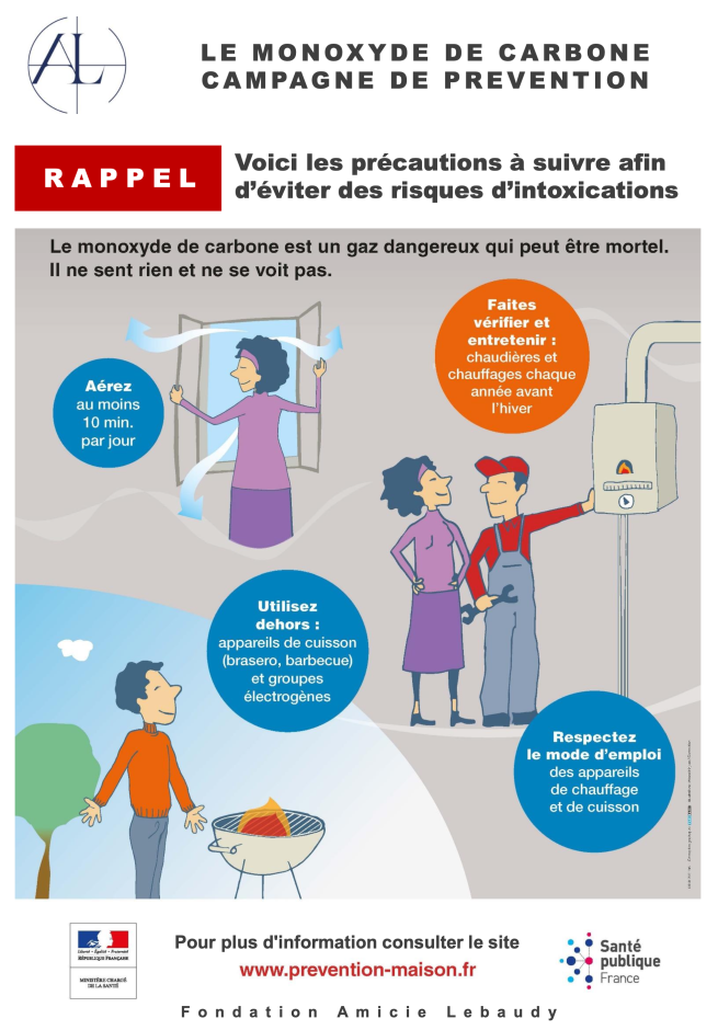 monoxyde Fondation Amicie Lebaudy